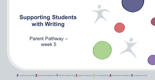 Supporting children in Writing- Parent Pathway #5